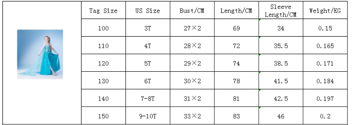 Princess Costume Kids Clothing Wear Princess Costume Kids Clothing Wear