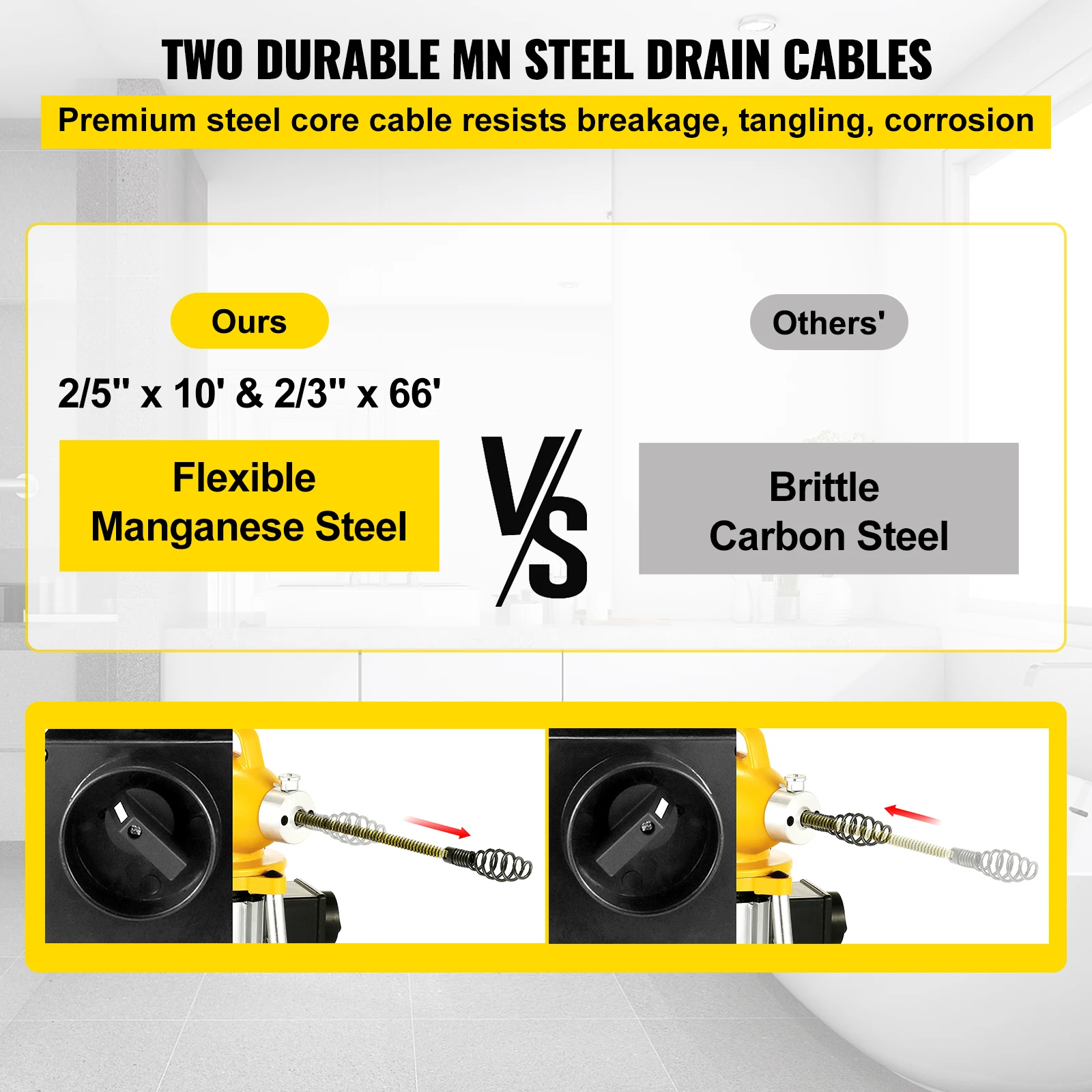 Professional Dredge Machine 400W Electric Pipe Plunger Household Sink Sewer Toilet Blockage Tube Unblocker Cleaning Professional Dredge Machine 400W Electric Pipe Plunger Household Sink Sewer Toilet Blockage Tube Unblocker Cleaning