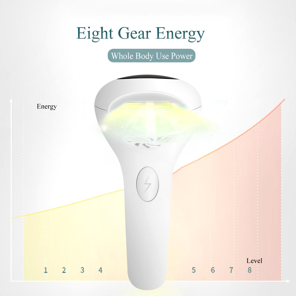Professional IPL Laser Epilator Women Laser Hair Removal Female Pulsed Light Electric Depilatory Device For Facial Body