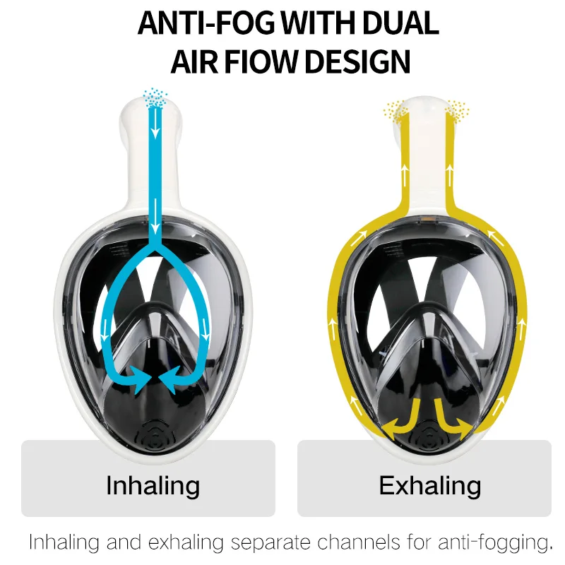 Professional Snorkeling Diving Mask Underwater Scuba Full Face Snorkel Mask Anti Fog Goggles for Adult Swimming Professional Snorkeling Diving Mask Underwater Scuba Full Face Snorkel Mask Anti Fog Goggles for Adult Swimming