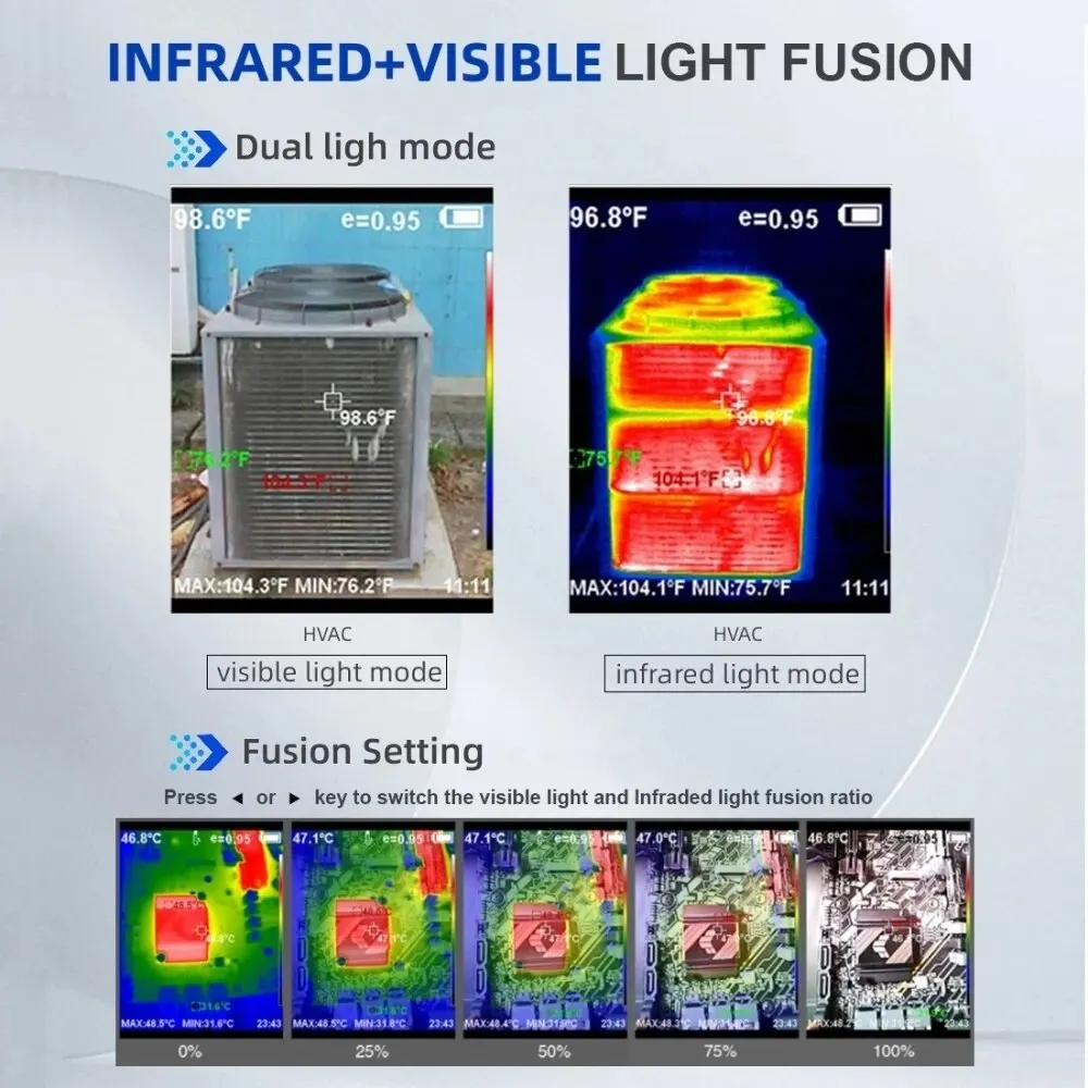 Professional Thermal Imaging Camera Handheld Thermal Imager for Pipeline Heating Leak Automotive Inspect