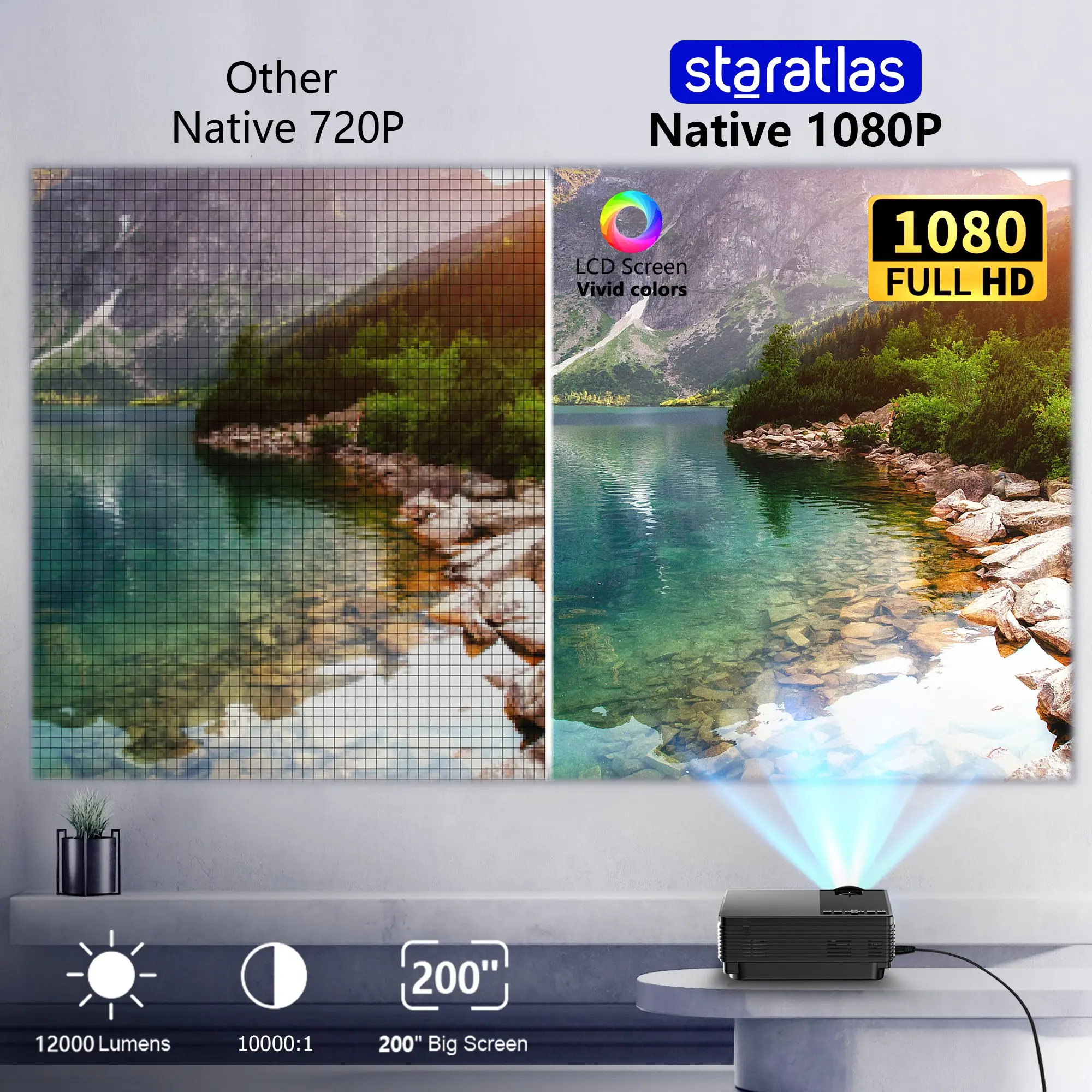 Projector With WiFi And BT 5G Native 1080P Home Theater Video Portable Outdoor Projector Compatible With USB VGA HDMI