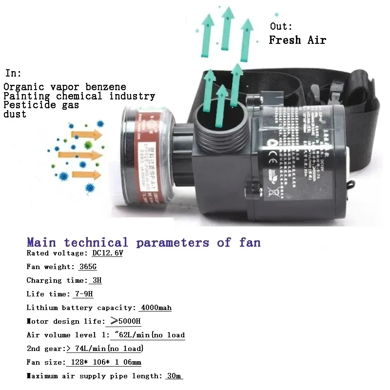 Protective Electric Constant Flow Supplied Air Fed Full Face Gas Mask Respirator System respirator Mask Workplace Protective Electric Constant Flow Supplied Air Fed Full Face Gas Mask Respirator System respirator Mask Workplace
