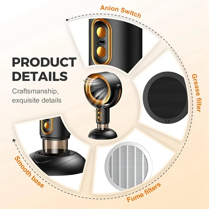 Purifier Fan, Removable And Washable Filter Portable Smokeaway Fan For Smoke, Smoke Away Purifier Fan