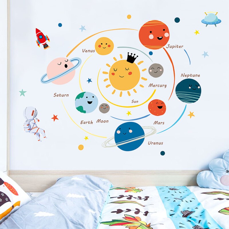 PVC Solar System Wall Stickers PVC Solar System Wall Stickers