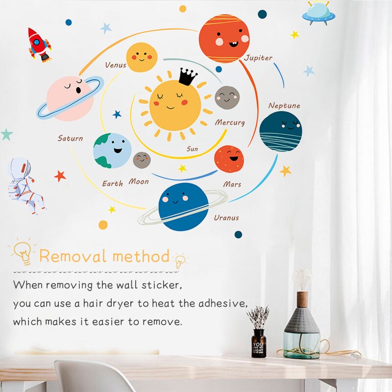 PVC Solar System Wall Stickers PVC Solar System Wall Stickers