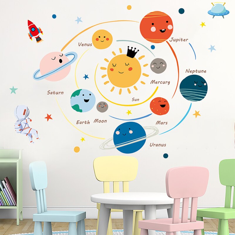 PVC Solar System Wall Stickers PVC Solar System Wall Stickers