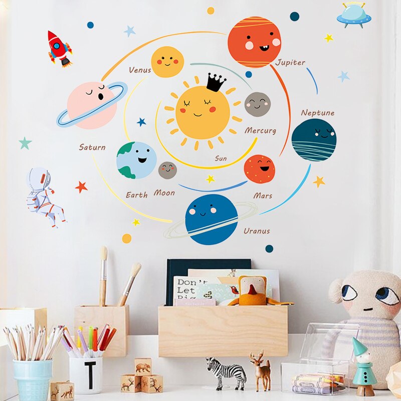 PVC Solar System Wall Stickers PVC Solar System Wall Stickers