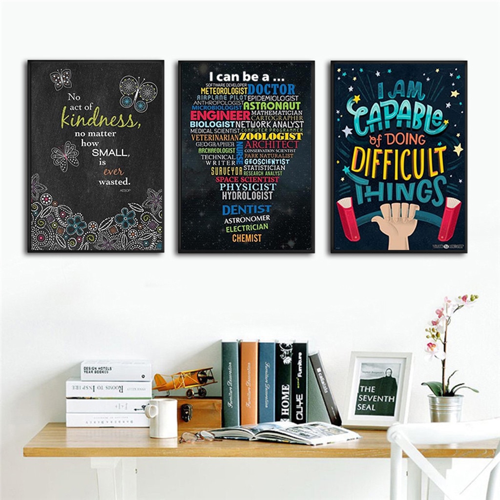 Quotes Poster Motivational Wall Decor