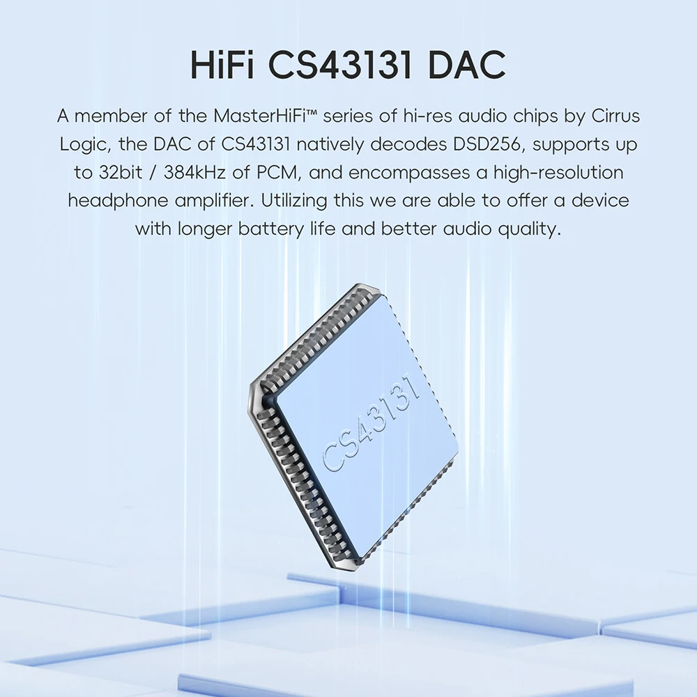 R1 HiFi Audio Music Player MP3 USB DAC WiFi Bluetooth 5.1 DSD256 PCM384kHz/32bit X1600E CS43131 MSEB Web Radio 3.5mm