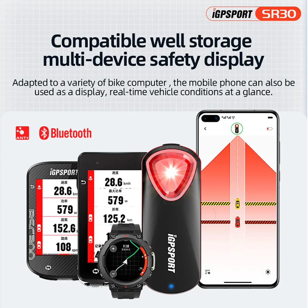Radar Tail Light Smart Rear Bike Light Brake Sensor Warning Lamp Waterproof LED Cycling Taillight 6 Mode Tail Lamp Radar Tail Light Smart Rear Bike Light Brake Sensor Warning Lamp Waterproof LED Cycling Taillight 6 Mode Tail Lamp