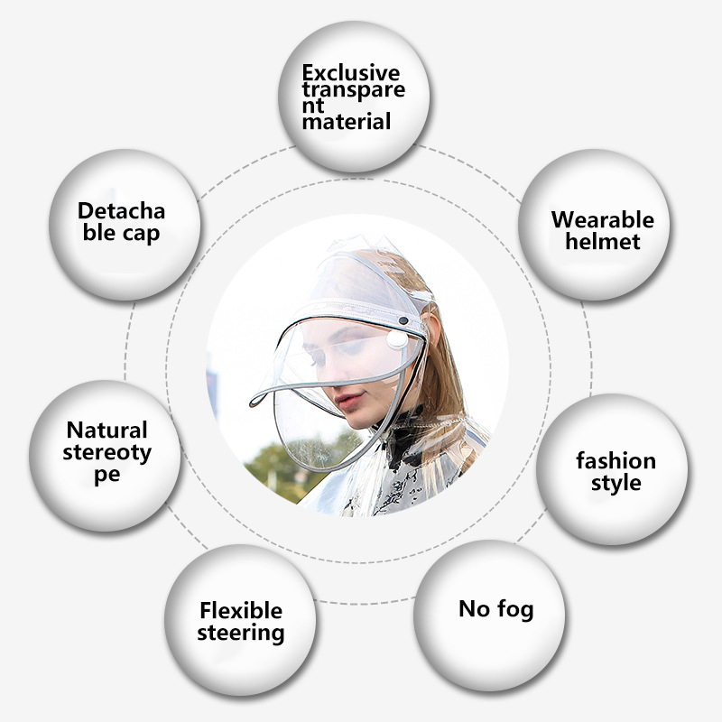 Raincoat For Bikers Transparent Rain Gear Raincoat For Bikers Transparent Rain Gear
