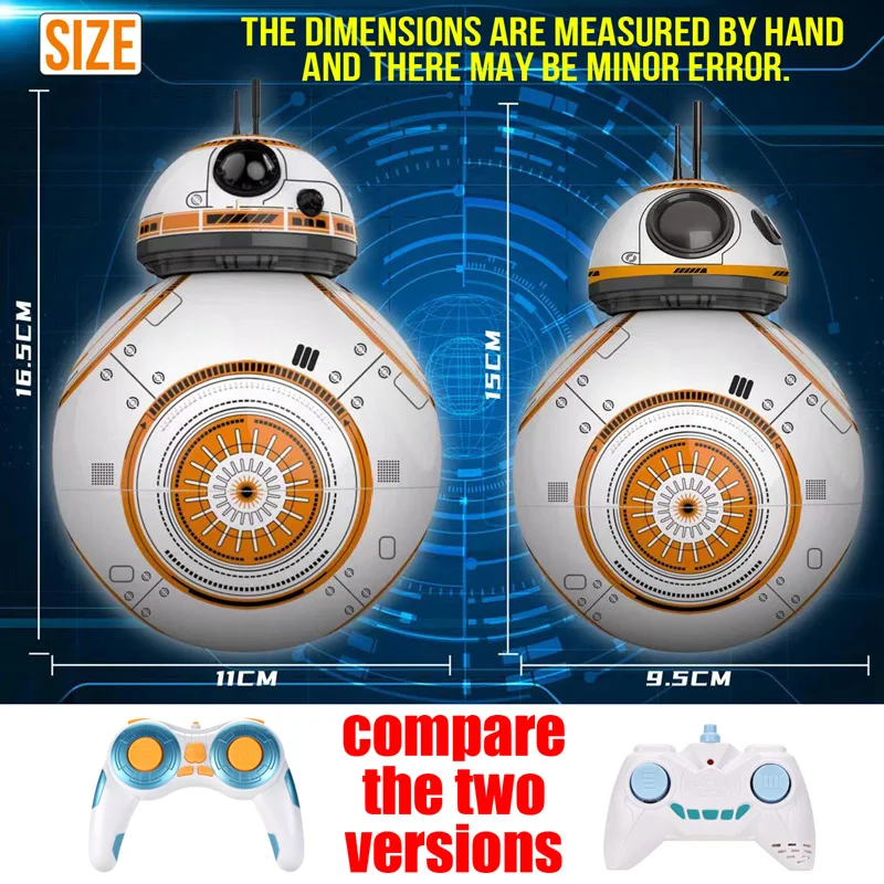 RC Robot 2.4G Radio Remote Control With Sound Watch Gesture Induction Sensor Intelligent Robot Car Model Kid Electronic