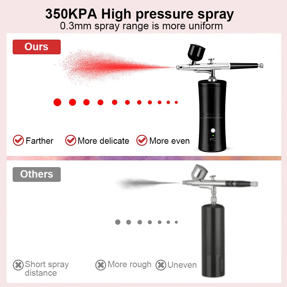 Rechargeable Airbrush Nail With Compressor Portable Airbrush Nails Airbrush For Nail Cake Painting Crafts Air Brush