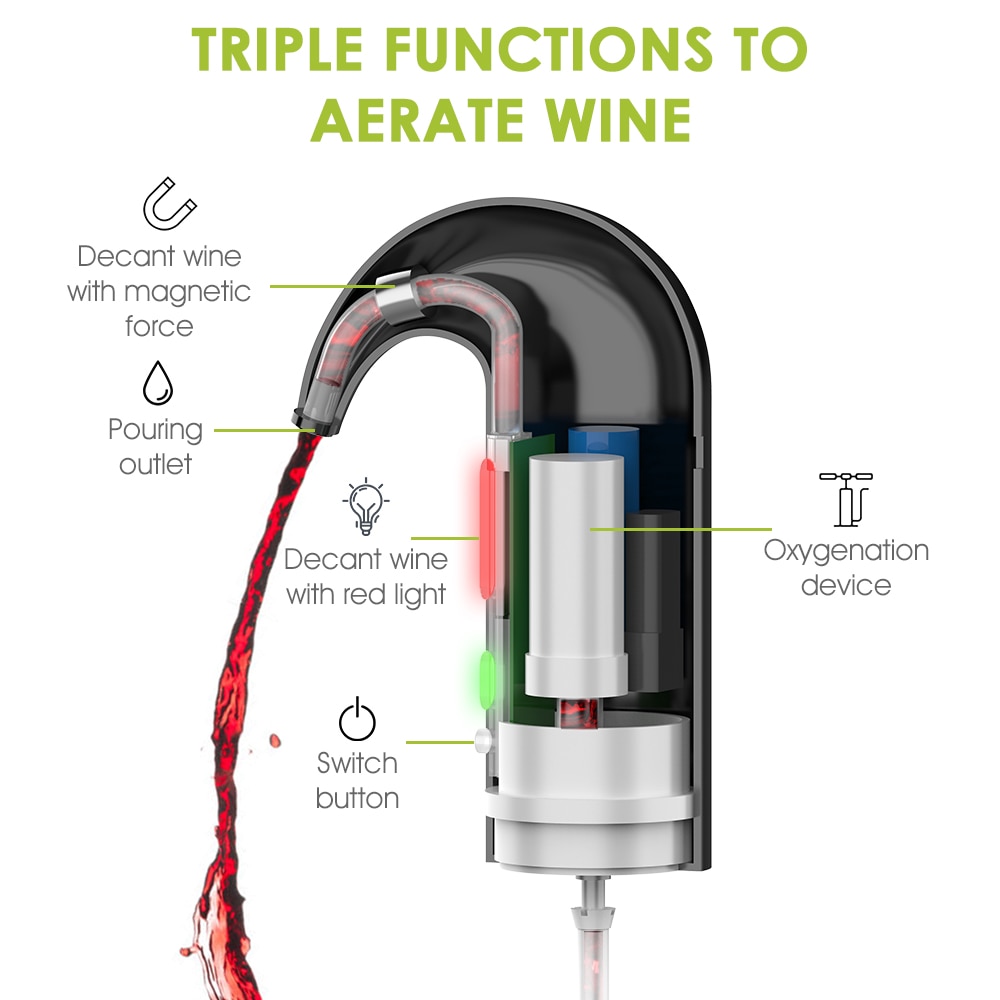 Rechargeable and Portable Automatic Wine Dispenser Rechargeable and Portable Automatic Wine Dispenser