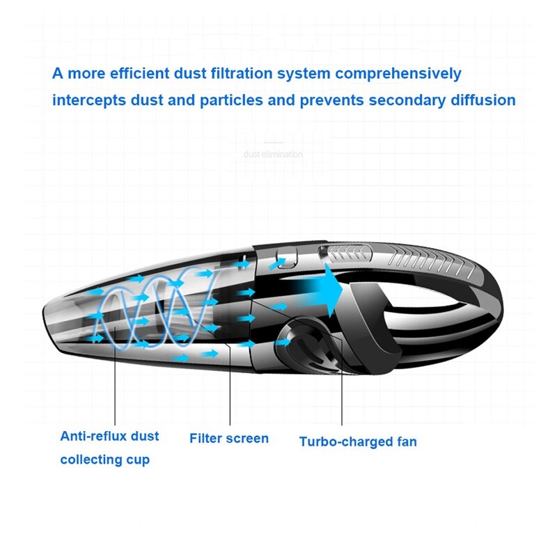 Rechargeable Car Vacuum Portable Cleaner
