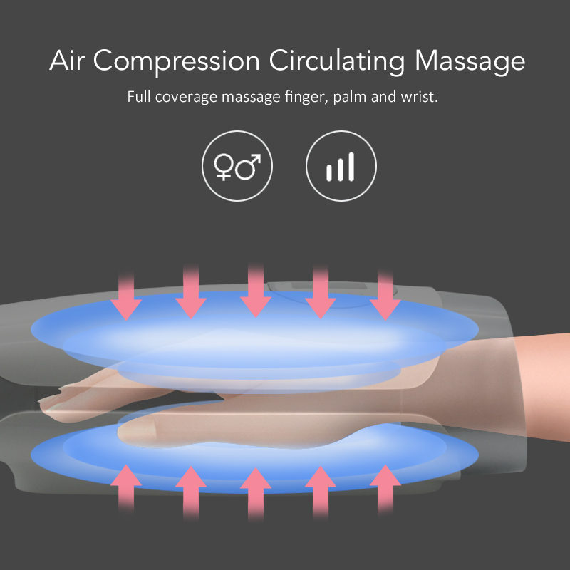 Rechargeable Cordless Electric Hand Massager Rechargeable Cordless Electric Hand Massager
