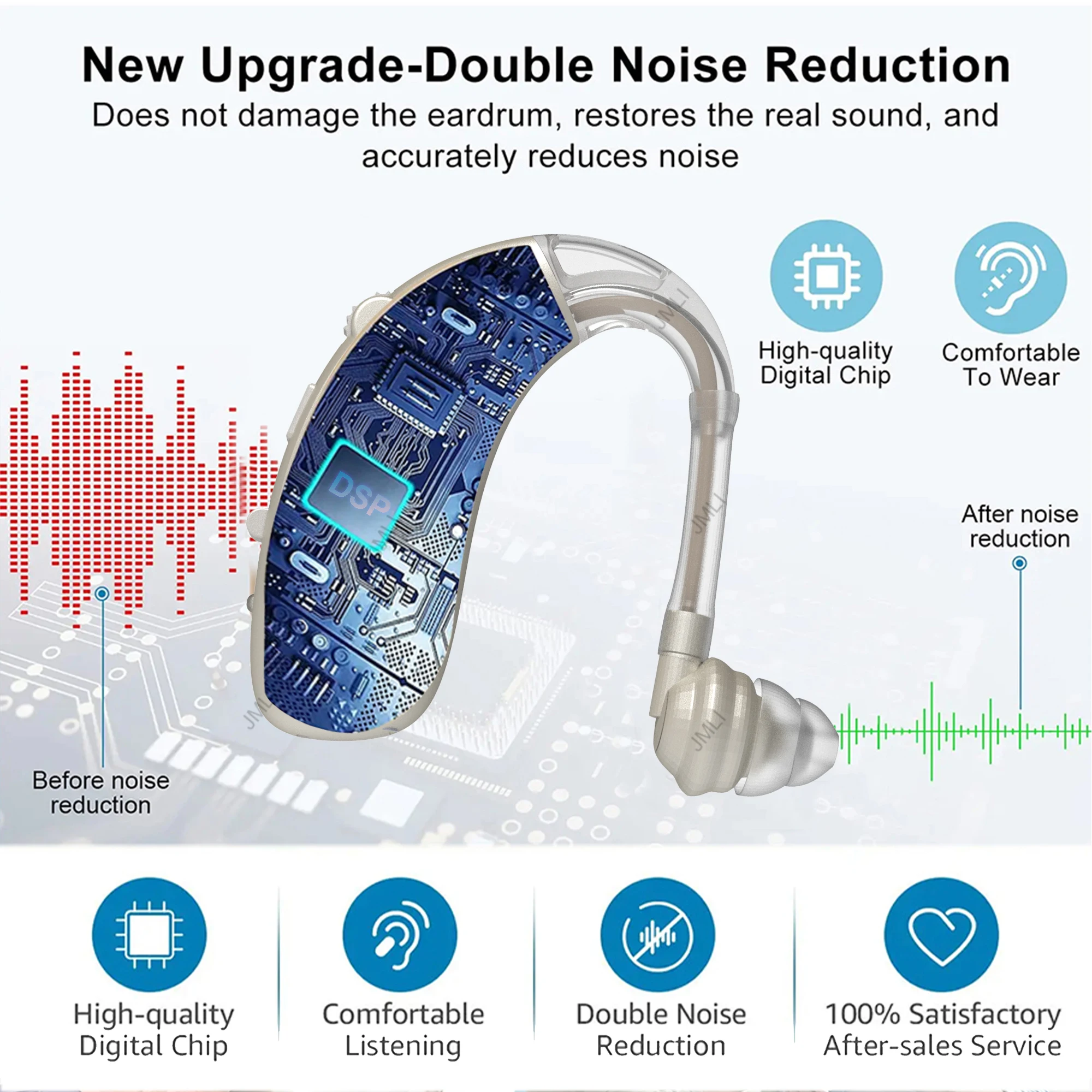 Rechargeable Digital Hearing Aid Adjustable Tone Best Sound Amplifier Portable Deaf Elderly BTE Hearing Aids