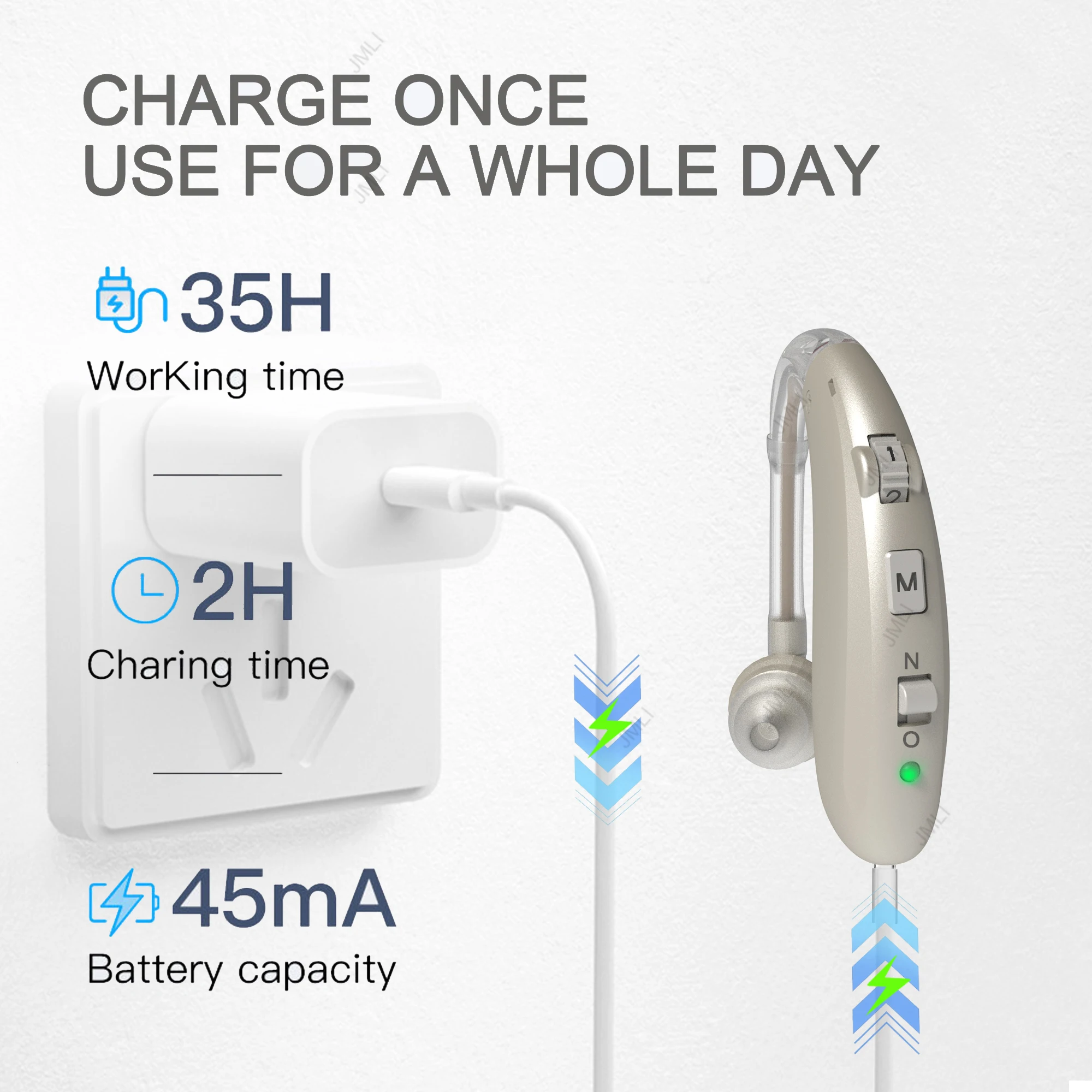 Rechargeable Digital Hearing Aid Adjustable Tone Best Sound Amplifier Portable Deaf Elderly BTE Hearing Aids