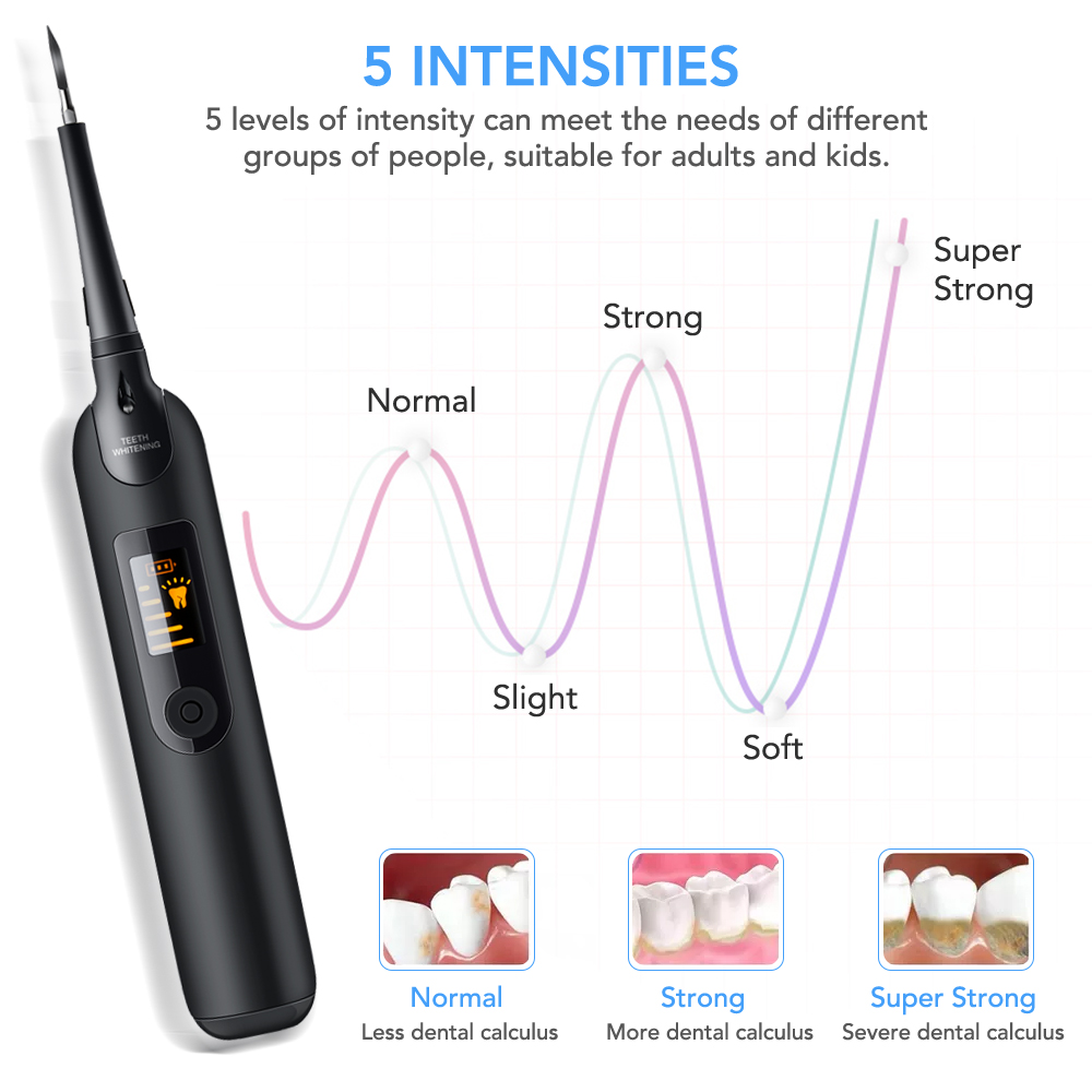 Rechargeable Electric Teeth Whitening Kit Dental Scaler with Mouth Mirror Oral Care For Teeth Tartar Calculus Stains