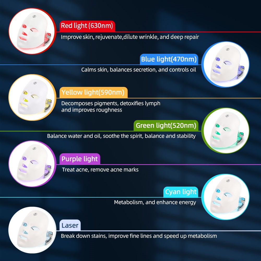 Rechargeable Facial LED Mask 7 Colors LED Photon Therapy Beauty Mask Skin Rejuvenation Home Face Lifting Whitening