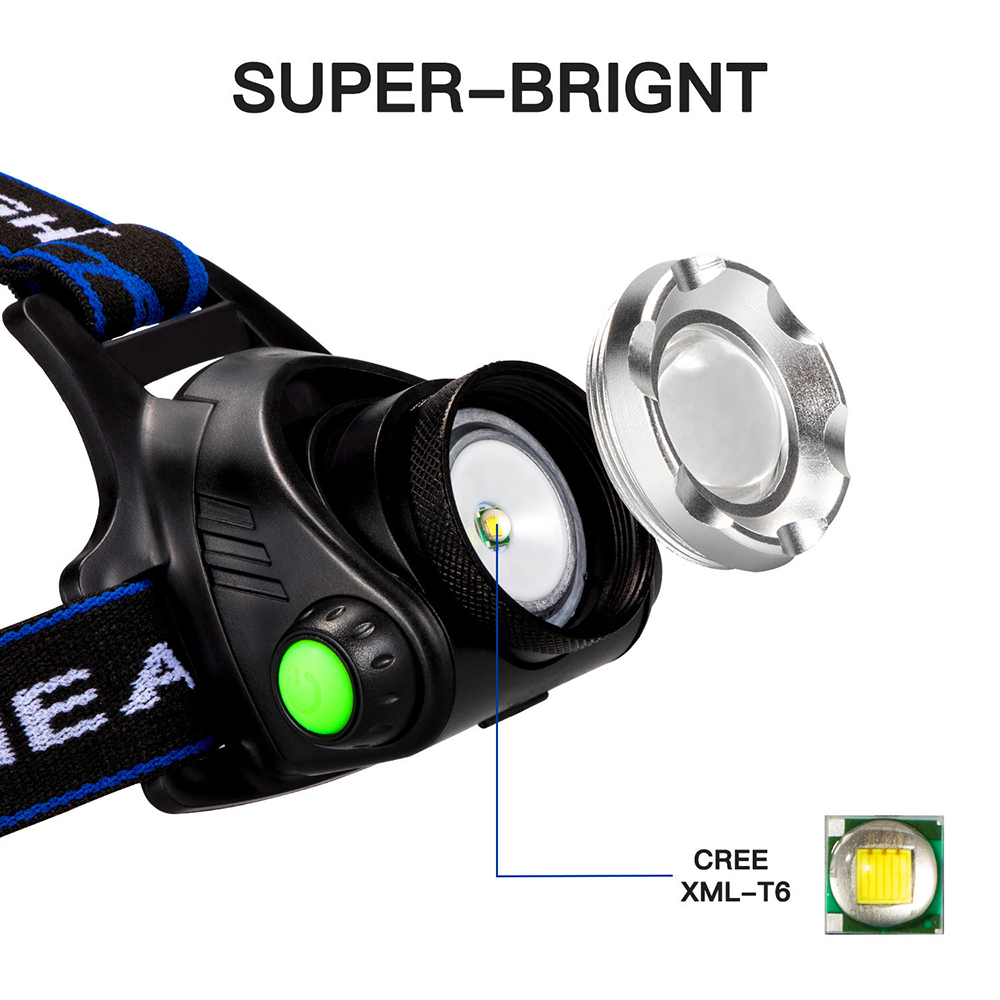 Rechargeable Headlamp Flashlight