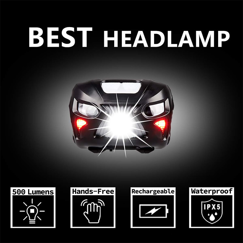 Rechargeable Headlight Compact Headlamp Rechargeable Headlight Compact Headlamp