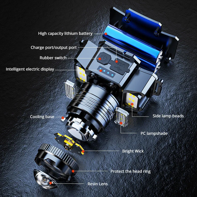 Rechargeable Headlight Led Head Torch Induction Flashlight Camping Light Super Bright Flash Head Light Fishing Hunting Rechargeable Headlight Led Head Torch Induction Flashlight Camping Light Super Bright Flash Head Light Fishing Hunting