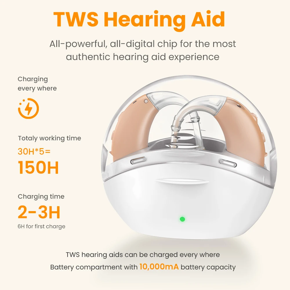 Rechargeable Hearing Aid Digital BTE Hearing Aids Sound Amplifier Portable Deaf Elderly