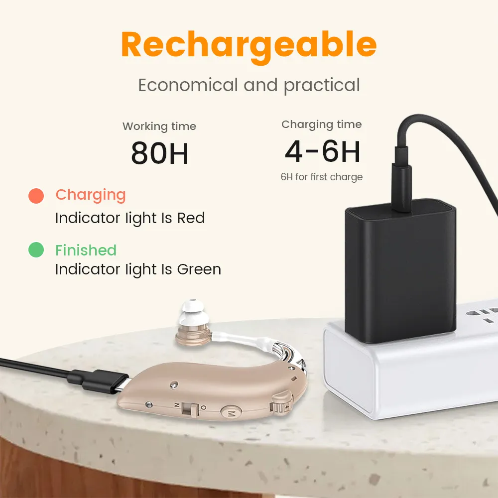 Rechargeable Hearing Aid Digital BTE Hearing Aids Sound Amplifier Portable Deaf Elderly