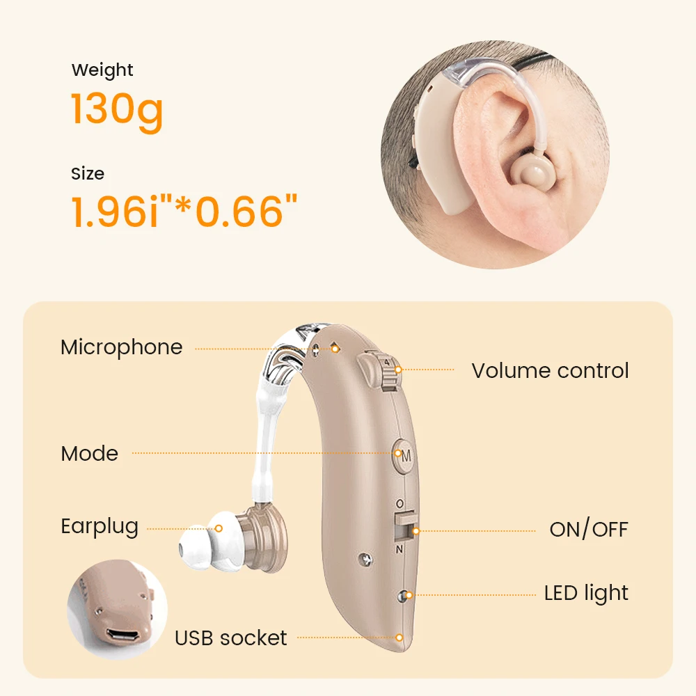 Rechargeable Hearing Aid Digital BTE Hearing Aids Sound Amplifier Portable Deaf Elderly