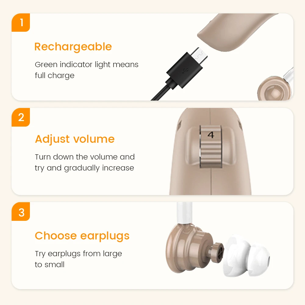 Rechargeable Hearing Aid Digital BTE Hearing Aids Sound Amplifier Portable Deaf Elderly