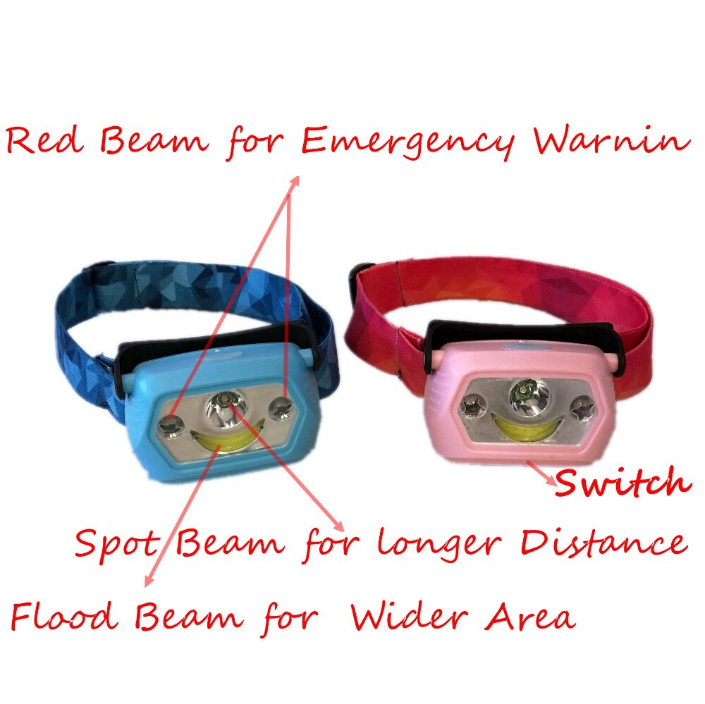 Rechargeable LED Kids Headlamp