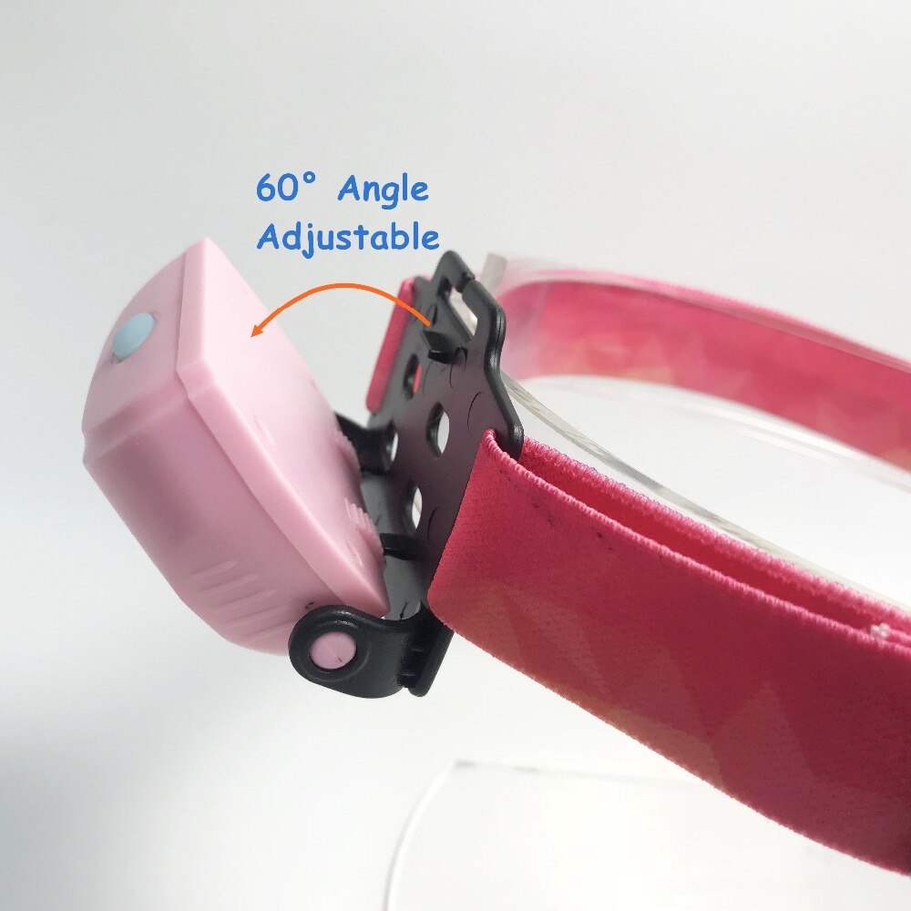 Rechargeable LED Kids Headlamp