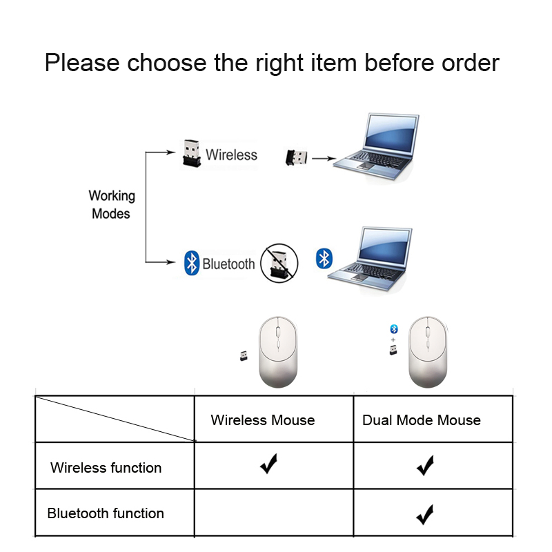 Rechargeable Mouse Bluetooth Mouse Rechargeable Mouse Bluetooth Mouse