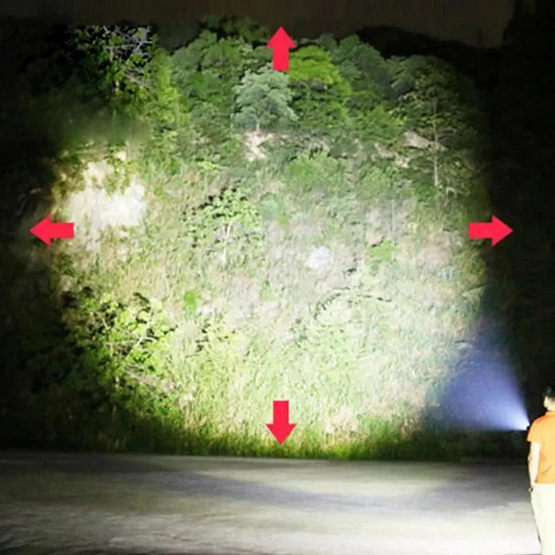 Rechargeable Multi Purpose Mini LED Flashlight