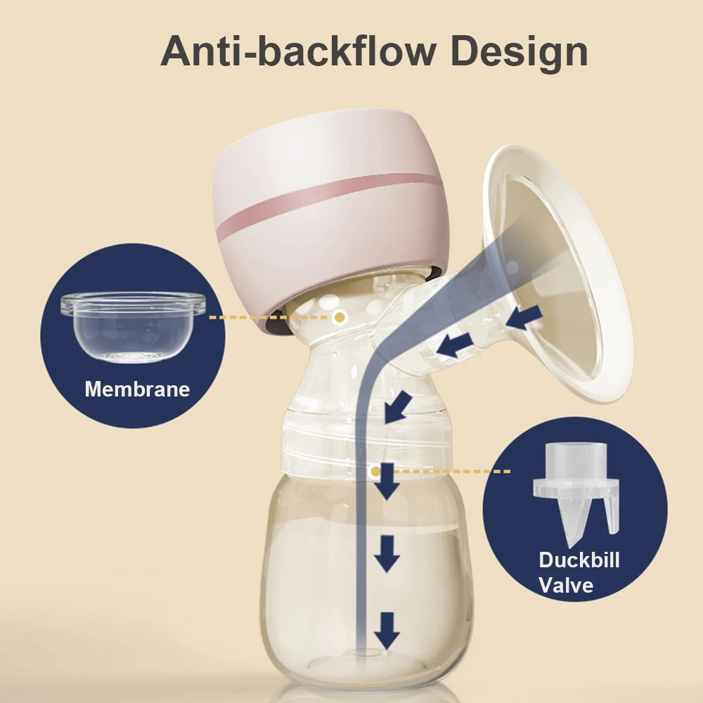 Rechargeable Portable Electric Breast Pump Breast Pump with LED Screen Milk Puller for Breastfeeding Low Noise 180ml