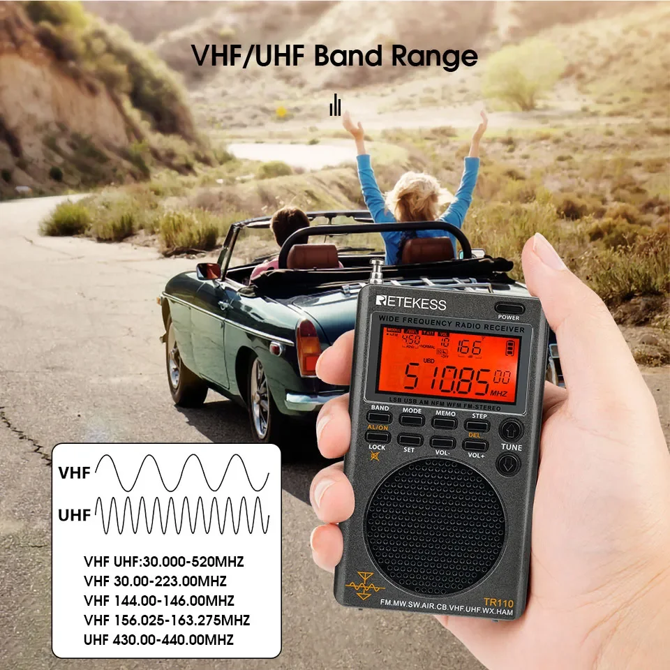 Rechargeable Portable SSB Shortwave Radio Rechargeable with Bluetooth Connectivity for Phone or Tablet FM MW SW LSB AIR Rechargeable Portable SSB Shortwave Radio Rechargeable with Bluetooth Connectivity for Phone or Tablet FM MW SW LSB AIR