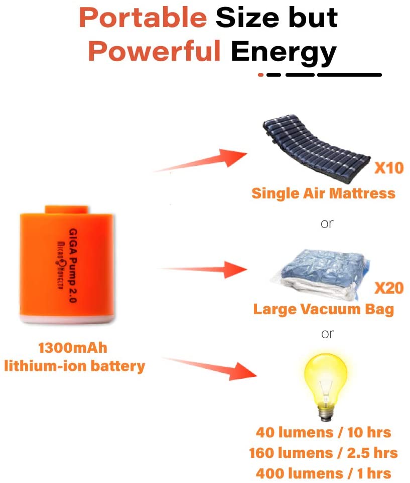 Rechargeable Portable Universal Mini USB Airpump Rechargeable Portable Universal Mini USB Airpump