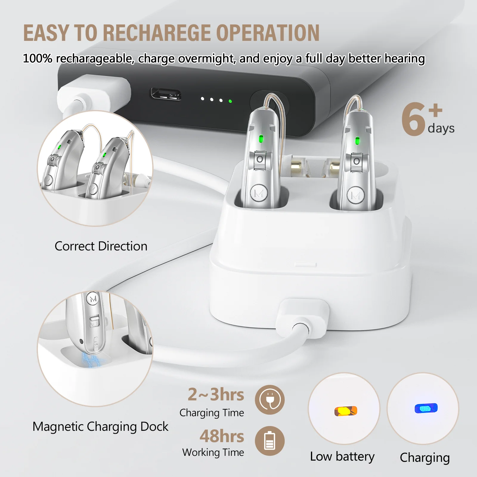 Rechargeable USB Hearing Aid Behind the Ear Sound Amplifier Elderly Noise Cancelling Deaf Care with Charging case Rechargeable USB Hearing Aid Behind the Ear Sound Amplifier Elderly Noise Cancelling Deaf Care with Charging case