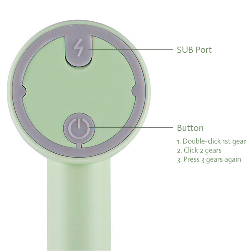 Rechargeable Wireless Hand Mixer Rechargeable Wireless Hand Mixer