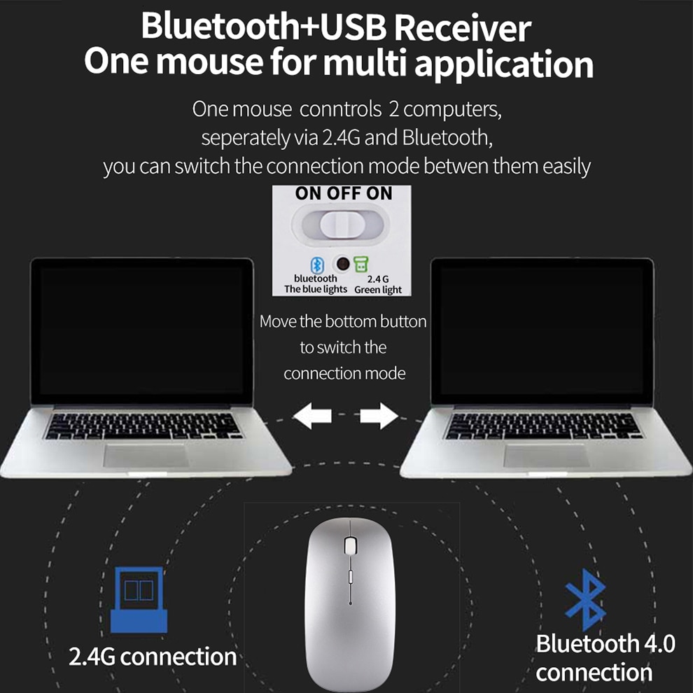 Rechargeable Wireless Mouse Bluetooth Device Rechargeable Wireless Mouse Bluetooth Device
