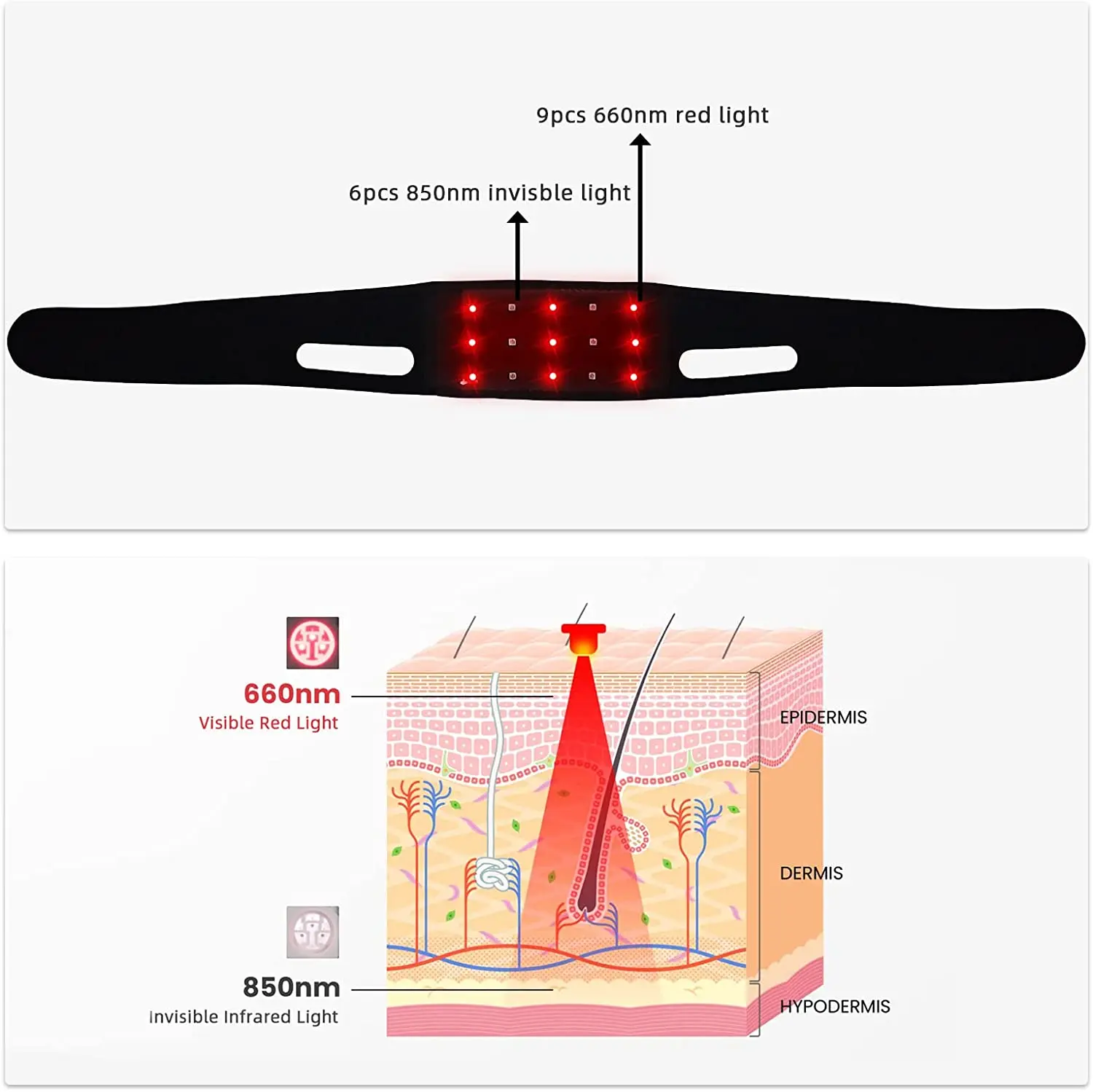 Red light therapy Infrared Therapy Home Use Neck Belt Wearable Laser Lipo Belt Therapy Neck Pain Relief Wrap for Chin Red light therapy Infrared Therapy Home Use Neck Belt Wearable Laser Lipo Belt Therapy Neck Pain Relief Wrap for Chin