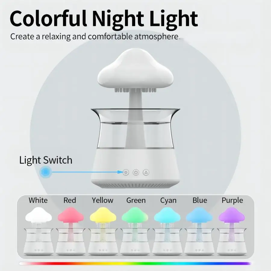 Relax Cloud Rain Diffuser Humidifier Raindrop Aromatherapy Machine Ultrasonic Atomization Humidification Colorful Lamp Relax Cloud Rain Diffuser Humidifier Raindrop Aromatherapy Machine Ultrasonic Atomization Humidification Colorful Lamp