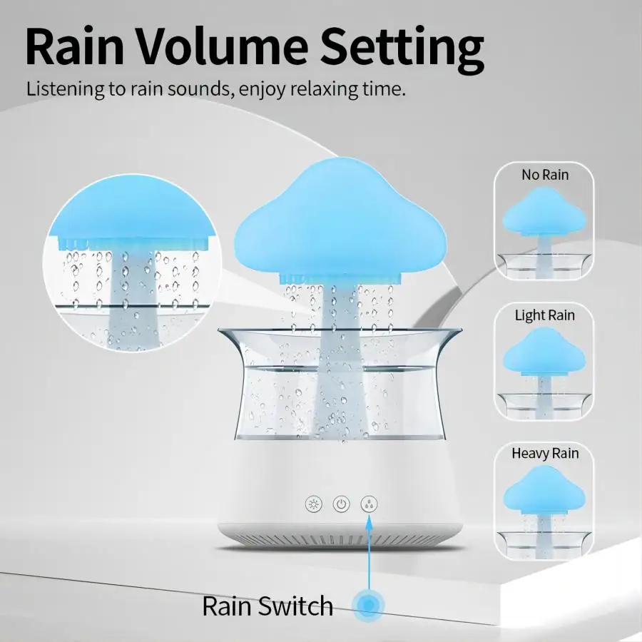 Relax Cloud Rain Diffuser Humidifier Raindrop Aromatherapy Machine Ultrasonic Atomization Humidification Colorful Lamp Relax Cloud Rain Diffuser Humidifier Raindrop Aromatherapy Machine Ultrasonic Atomization Humidification Colorful Lamp
