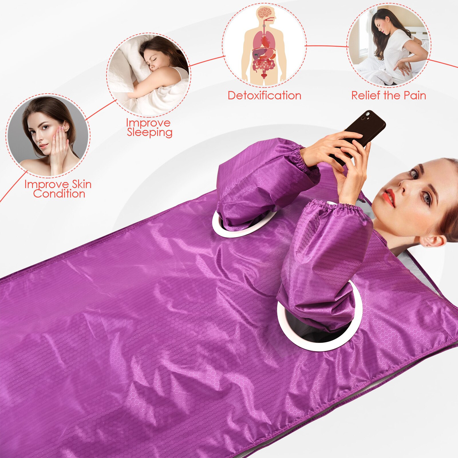 Remote Control Sauna Blanket