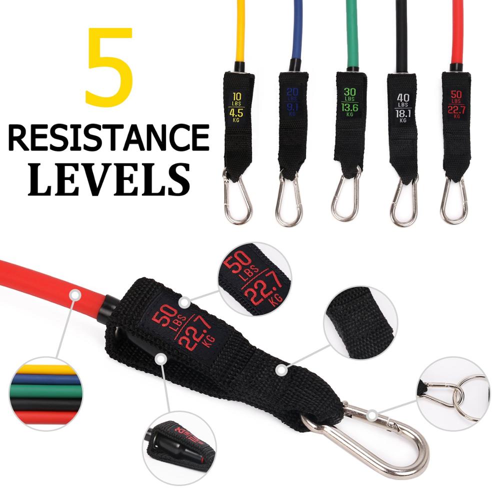 Resistance Band Set Fitness Set (12 pcs) Resistance Band Set Fitness Set (12 pcs)