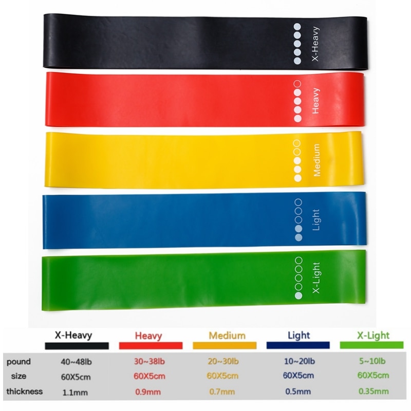 Resistance Rubber Band for Workout Resistance Rubber Band for Workout