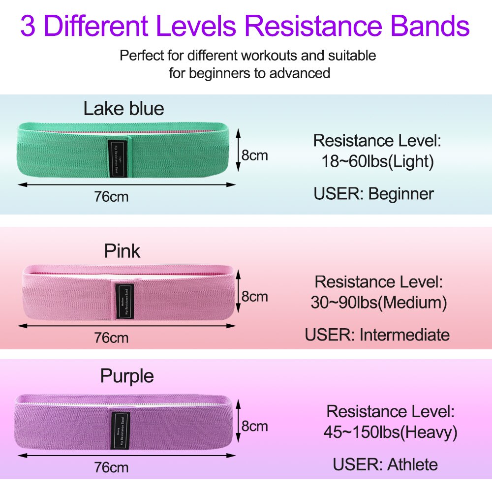 Resistance Training Fabric Workout Band Resistance Training Fabric Workout Band