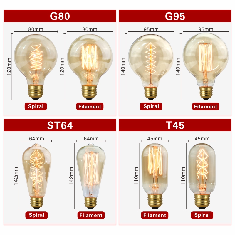 Retro Edison Incandescent Light Bulb Retro Edison Incandescent Light Bulb